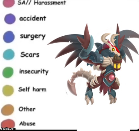 Abuse | image tagged in make your own | made w/ Imgflip meme maker