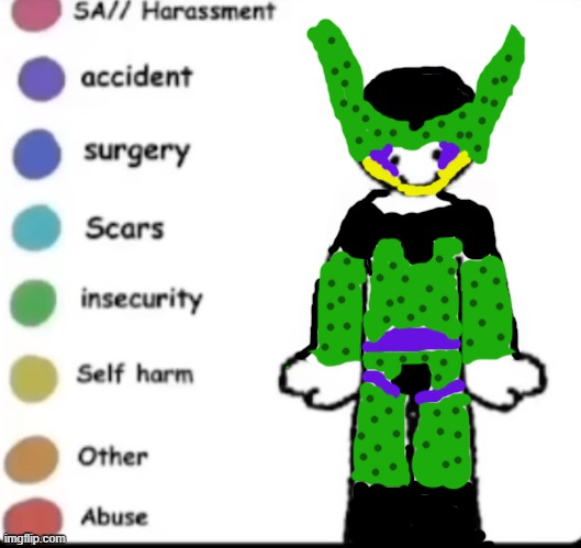 I wasn't patient enough to make his elytra | image tagged in make your own | made w/ Imgflip meme maker