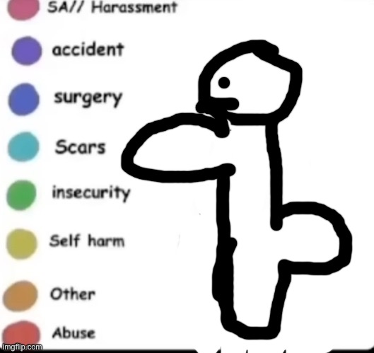 half the ocs on here | made w/ Imgflip meme maker