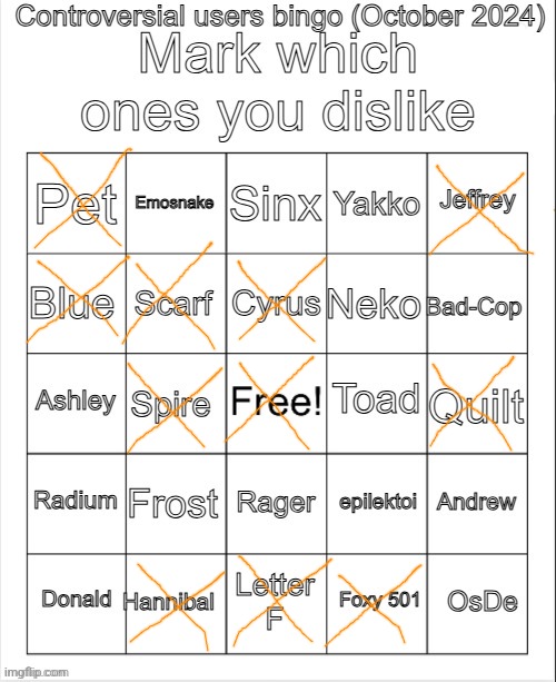 Controversial users bingo (October 2024) by Neko | image tagged in controversial users bingo october 2024 by neko | made w/ Imgflip meme maker