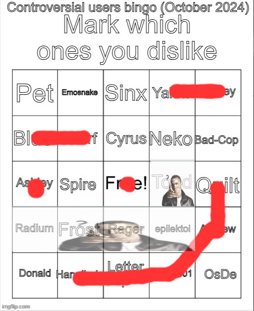 what did the 5 users do | image tagged in controversial users bingo october 2024 by neko | made w/ Imgflip meme maker