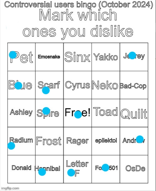 Gm people | image tagged in controversial users bingo october 2024 by neko | made w/ Imgflip meme maker