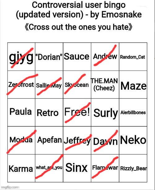 I don't know a majority of the rest (some I like) | image tagged in controversial user bingo updated version - by emosnake | made w/ Imgflip meme maker
