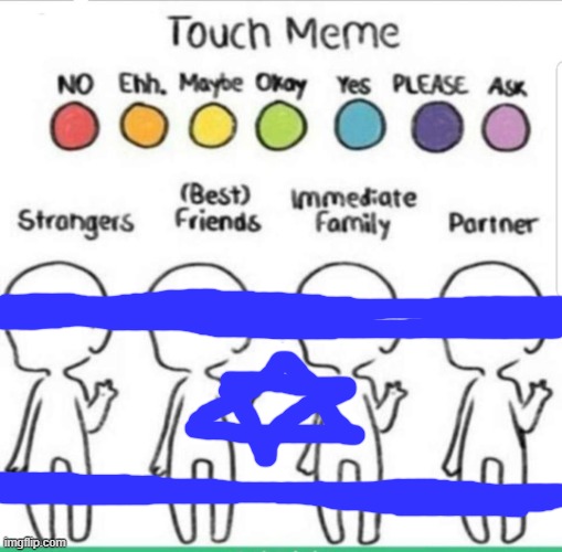 touch chart meme | image tagged in touch chart meme | made w/ Imgflip meme maker
