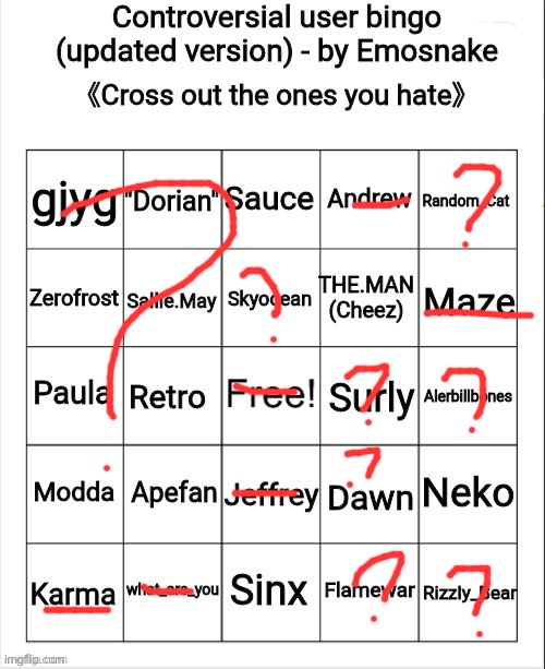 Controversial user bingo (updated version) - by Emosnake | image tagged in controversial user bingo updated version - by emosnake | made w/ Imgflip meme maker