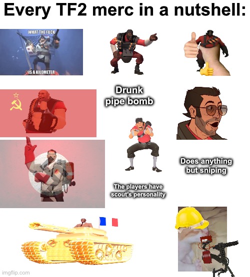 In summary | Every TF2 merc in a nutshell:; Drunk pipe bomb; Does anything but sniping; The players have scout’s personality | image tagged in tf2,heavy,soldier,scout,demoman,engineer | made w/ Imgflip meme maker