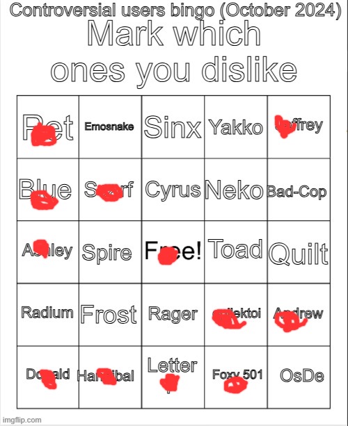 Controversial users bingo (October 2024) by Neko | image tagged in controversial users bingo october 2024 by neko | made w/ Imgflip meme maker