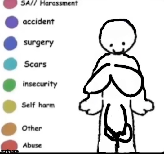 futa | made w/ Imgflip meme maker