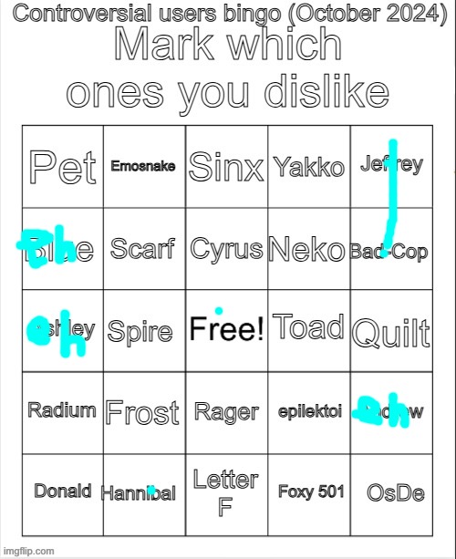 Controversial users bingo (October 2024) by Neko | image tagged in controversial users bingo october 2024 by neko | made w/ Imgflip meme maker