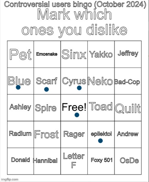 Getting better, growing stronger | image tagged in controversial users bingo october 2024 by neko | made w/ Imgflip meme maker