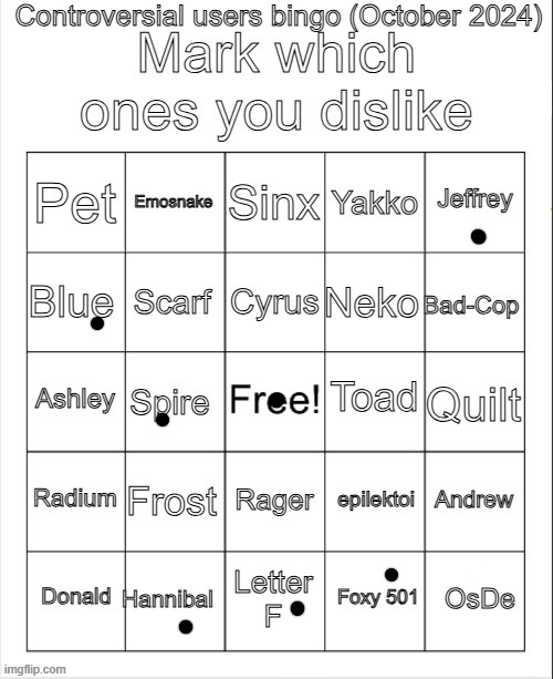 Controversial users bingo (October 2024) by Neko | image tagged in controversial users bingo october 2024 by neko | made w/ Imgflip meme maker