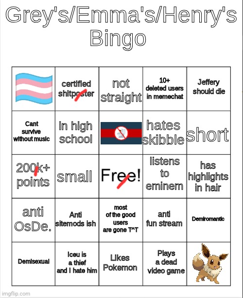 Kinda mid | image tagged in grey's/emma's/henry's bingo | made w/ Imgflip meme maker