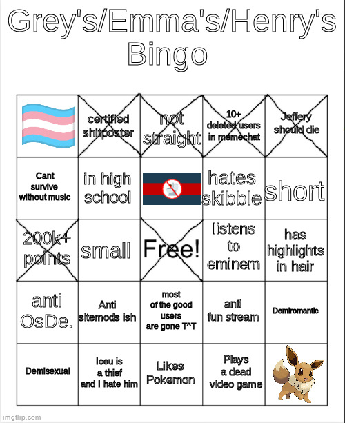 this fucking twerp ass npc | image tagged in grey's/emma's/henry's bingo | made w/ Imgflip meme maker