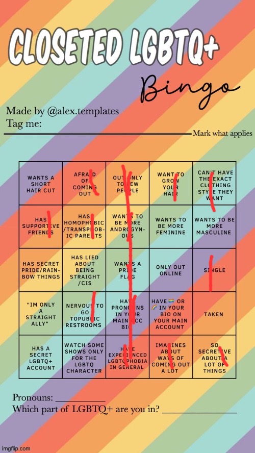 Closeted LGBTQ+ Bingo | image tagged in closeted lgbtq bingo | made w/ Imgflip meme maker