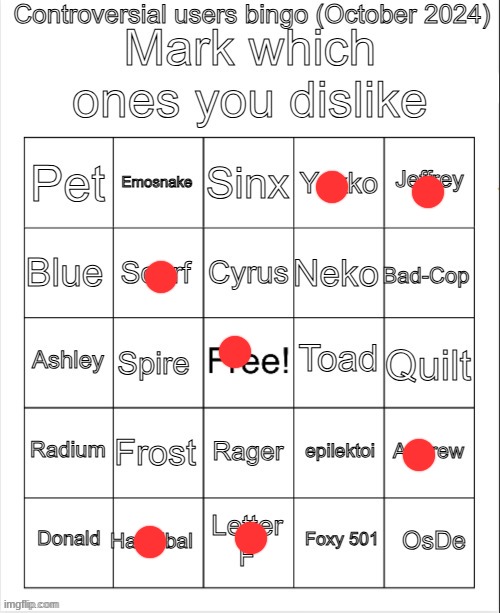Controversial users bingo (October 2024) by Neko | image tagged in controversial users bingo october 2024 by neko | made w/ Imgflip meme maker