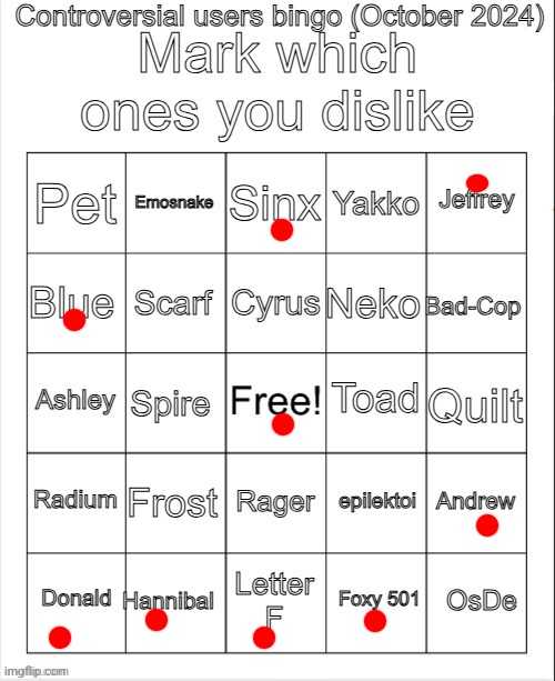 Controversial users bingo (October 2024) by Neko | image tagged in controversial users bingo october 2024 by neko | made w/ Imgflip meme maker
