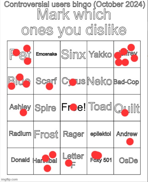 Controversial users bingo (October 2024) by Neko | image tagged in controversial users bingo october 2024 by neko | made w/ Imgflip meme maker