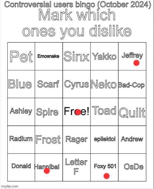 Who tf is blue | image tagged in controversial users bingo october 2024 by neko | made w/ Imgflip meme maker
