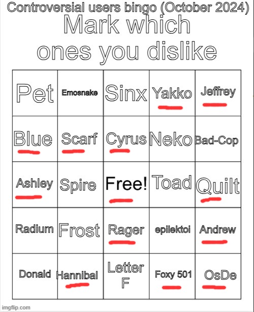 Controversial users bingo (October 2024) by Neko | image tagged in controversial users bingo october 2024 by neko | made w/ Imgflip meme maker