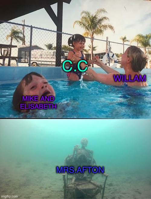 Mother Ignoring Kid Drowning In A Pool | C.C; WILLAM; MIKE AND ELISABETH; MRS.AFTON | image tagged in mother ignoring kid drowning in a pool | made w/ Imgflip meme maker