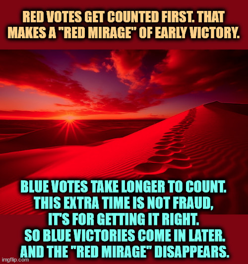 It happened in 2020. It may happen again this time. | RED VOTES GET COUNTED FIRST. THAT MAKES A "RED MIRAGE" OF EARLY VICTORY. BLUE VOTES TAKE LONGER TO COUNT. 
THIS EXTRA TIME IS NOT FRAUD, 
IT'S FOR GETTING IT RIGHT. 
SO BLUE VICTORIES COME IN LATER.
AND THE "RED MIRAGE" DISAPPEARS. | image tagged in blue shift,red mirage,republicans,delusional,election fraud,voter fraud | made w/ Imgflip meme maker