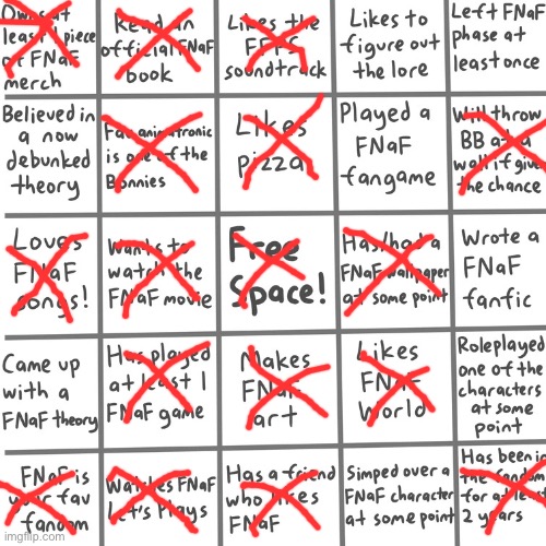 FNaF Bingo | image tagged in fnaf bingo | made w/ Imgflip meme maker