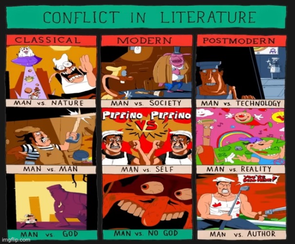 Conflict in Pizza Tower.mp3 | made w/ Imgflip meme maker