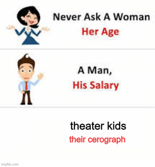 theater is fun | theater kids; their cerograph | image tagged in never ask a woman her age | made w/ Imgflip meme maker