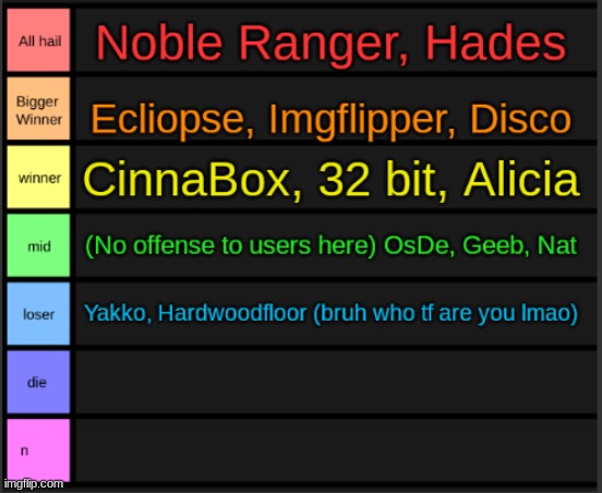 you can request users too | made w/ Imgflip meme maker