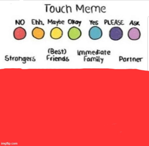 touch chart meme | image tagged in touch chart meme | made w/ Imgflip meme maker