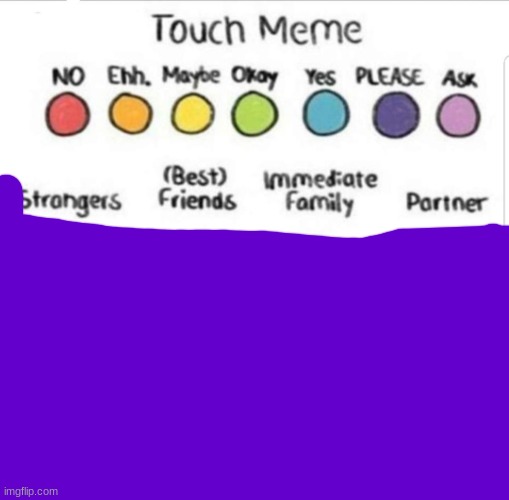 I'm a little touch deprived | image tagged in touch chart meme | made w/ Imgflip meme maker