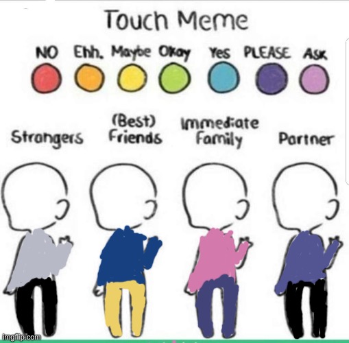 touch chart meme | image tagged in touch chart meme | made w/ Imgflip meme maker