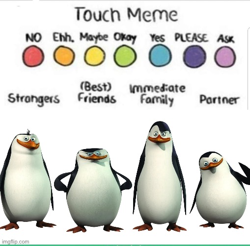 ts corny gng | image tagged in touch chart meme | made w/ Imgflip meme maker