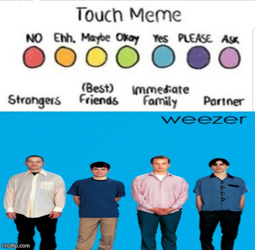 touch chart meme | image tagged in touch chart meme | made w/ Imgflip meme maker