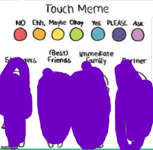 touch chart meme | image tagged in touch chart meme,satire | made w/ Imgflip meme maker