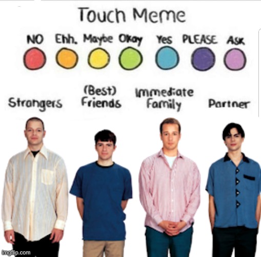 touch chart meme | image tagged in touch chart meme | made w/ Imgflip meme maker