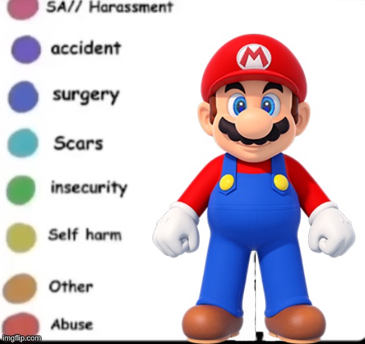 Make your own | image tagged in make your own | made w/ Imgflip meme maker