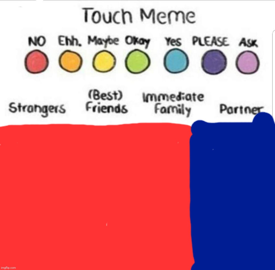 touch chart meme | image tagged in touch chart meme | made w/ Imgflip meme maker