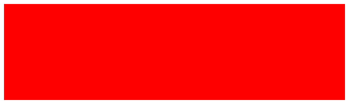 RED BAR Blank Meme Template