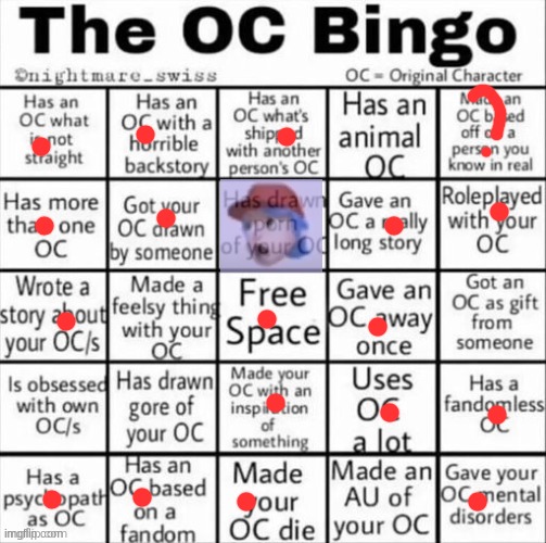 Don't ask why I check most of these. I had a phase. | image tagged in the oc bingo | made w/ Imgflip meme maker