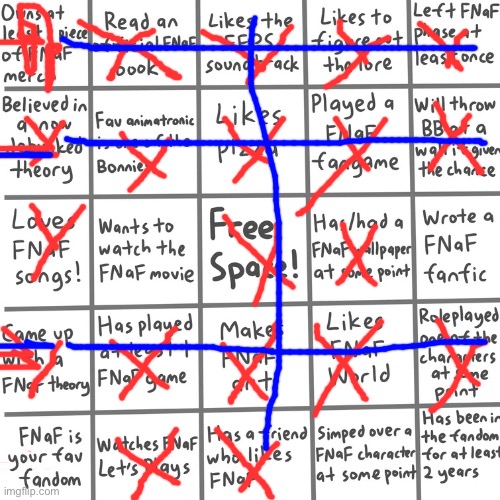 Yooo 4 bingos | image tagged in fnaf bingo | made w/ Imgflip meme maker