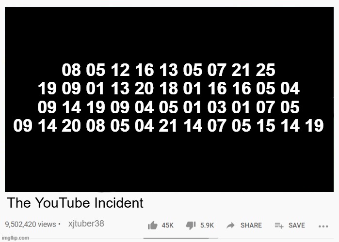 .. / .- -- / ... - .. .-.. .-.. / .. -. / - .... . / -.. ..- -. --. . --- -. .----. ... / -.-. .- --. . | 08 05 12 16 13 05 07 21 25 19 09 01 13 20 18 01 16 16 05 04 09 14 19 09 04 05 01 03 01 07 05 09 14 20 08 05 04 21 14 07 05 15 14 19; The YouTube Incident; xjtuber38 | image tagged in youtube video template,dark humor,youtube,random bullshit go | made w/ Imgflip meme maker