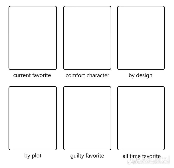 Characters you like Blank Meme Template
