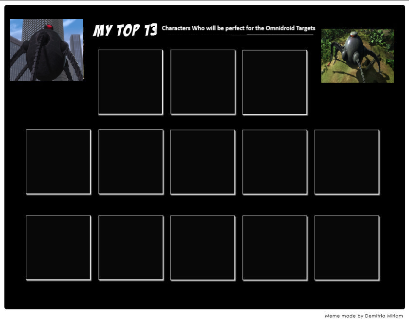 High Quality Top 13 Characters Who will be perfect for the Omnidroid Targets Blank Meme Template