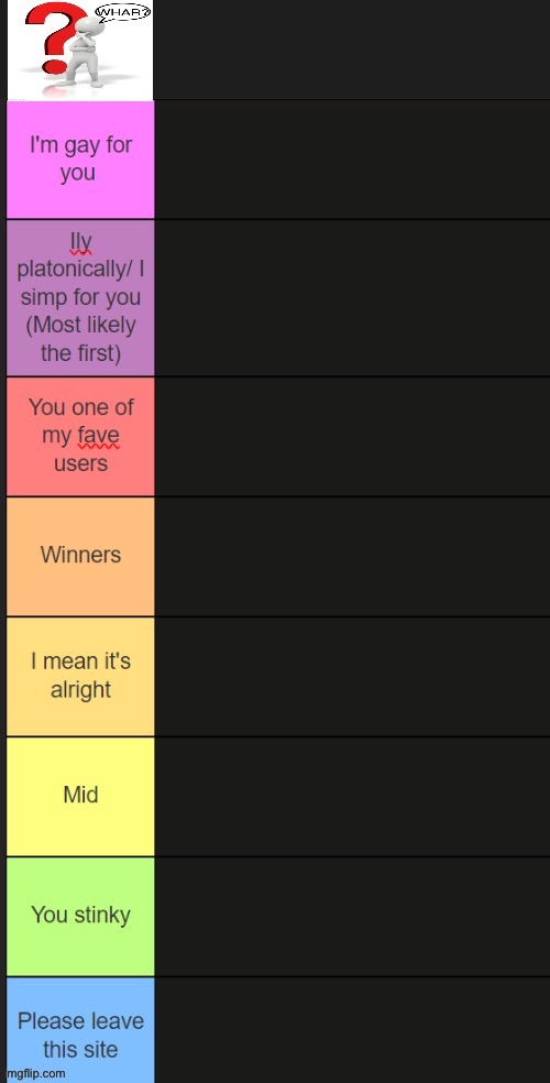I’ll just say your ranking in comments. Whar means I don’t know you | made w/ Imgflip meme maker
