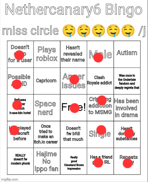 Nethercanary6 bingo | image tagged in nethercanary6 bingo | made w/ Imgflip meme maker