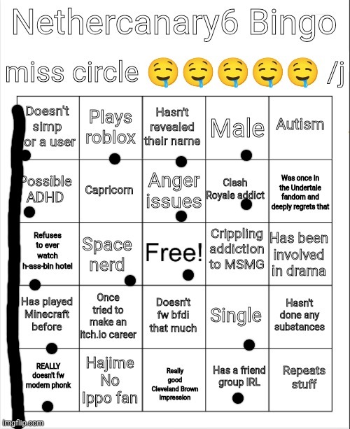 still comment banned unfortunately | image tagged in nethercanary6 bingo | made w/ Imgflip meme maker