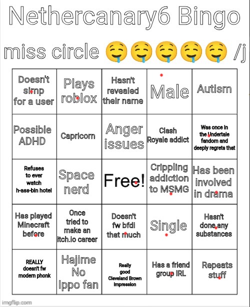 Nethercanary6 bingo | image tagged in nethercanary6 bingo | made w/ Imgflip meme maker