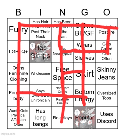 I don’t know about to of them so :P | image tagged in femboy bingo | made w/ Imgflip meme maker