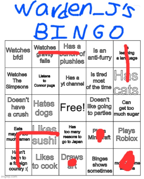 Just sprinkled all over | image tagged in warden_j s bingo | made w/ Imgflip meme maker